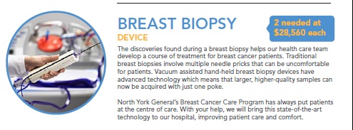 SDM breast biopsy device