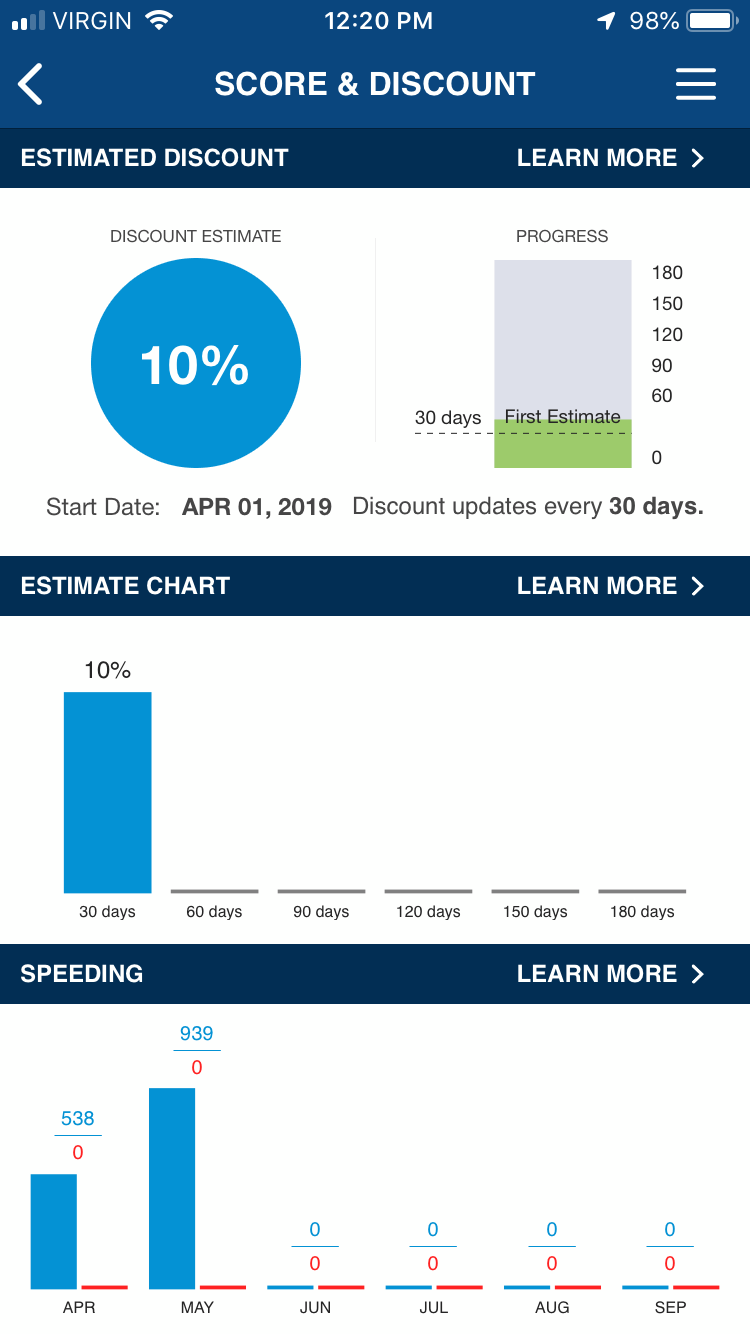 allstate drivewise app 3 - Mayahood